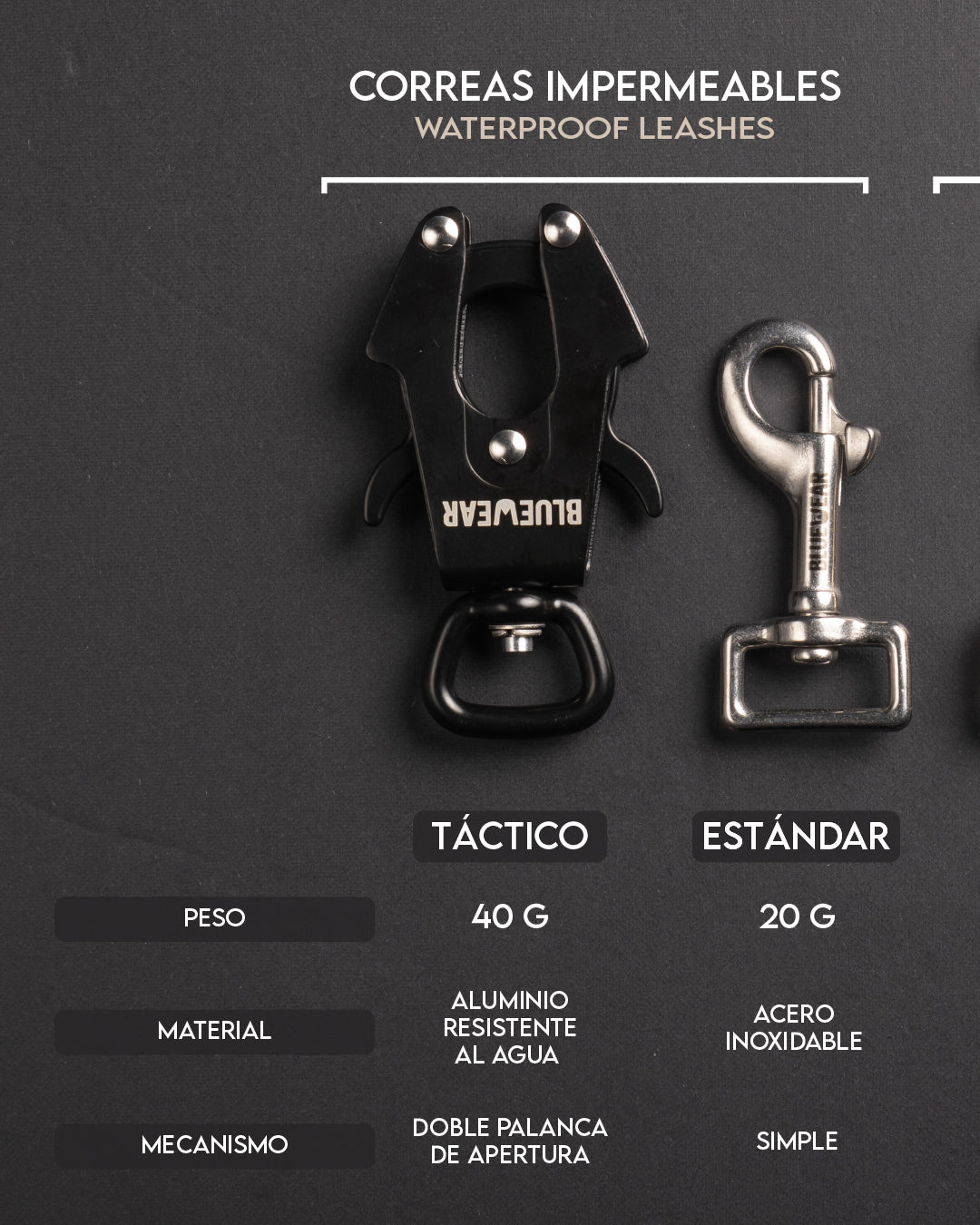 Correa larga impermeable -  Verde esmeralda